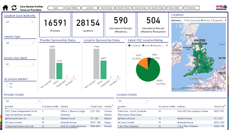 Screenshot from the IR Data Hub